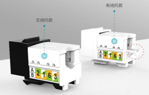 網(wǎng)絡(luò)綜合布線弱電工程中各設(shè)備材料實(shí)物圖示